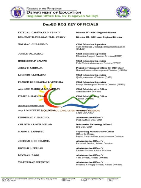 Deped Ro2 Key Officials: Regional Office No. 02 (Cagayan Valley .